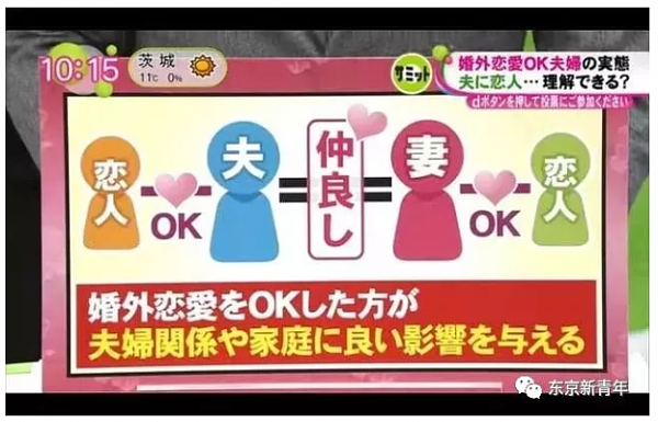“出轨”有了新定义，最近日本夫妇称其为“婚外恋爱”…（图） - 7