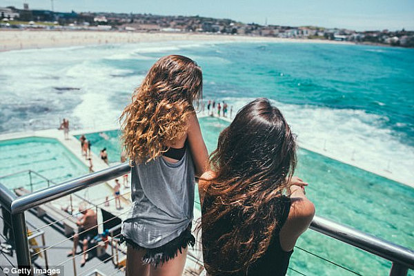 Parts of Sydney are experiencing a severe 'man drought', with some areas having as few as 86 men for every 100 women (pictured is Bondi Beach)