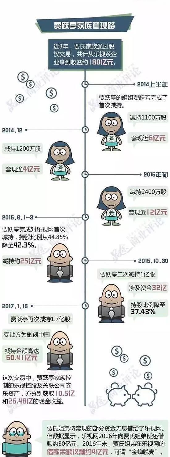 图片来源于网络