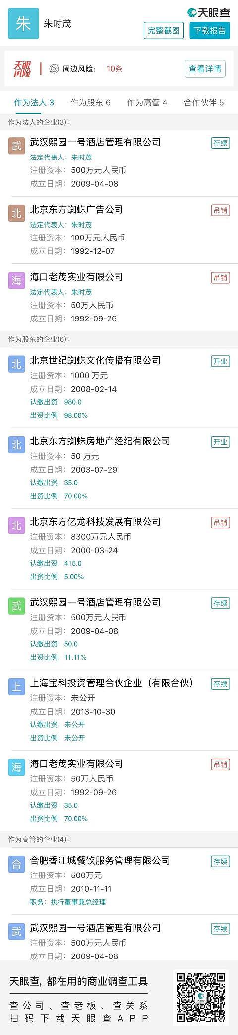 绯闻背后的老板朱时茂：开8家公司，四千万投电影收400万票房