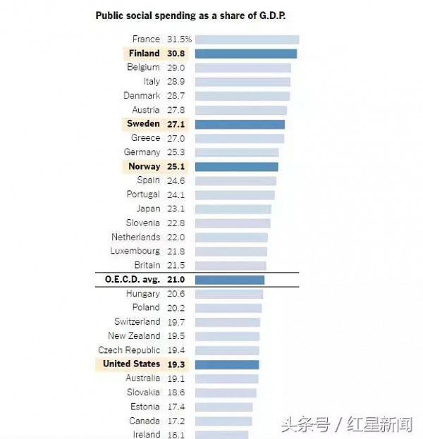 3.75亿人将被抢走饭碗？为何偏偏这个国家的人毫不担心