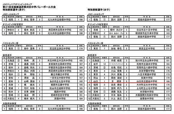 他为中国女排培养奥运冠军，却因送女儿去日本打球被骂“卖国贼”