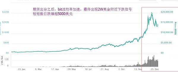 CMC Markets 2018年市场前瞻系列 (一)变革 - 4