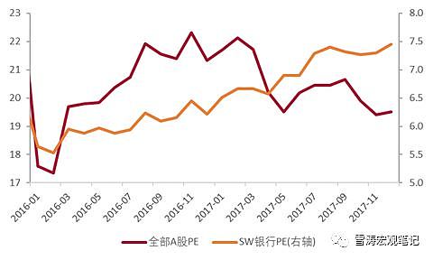 再见2017，中国第一个房地产大周期结束，下一波要等17年后…… - 7