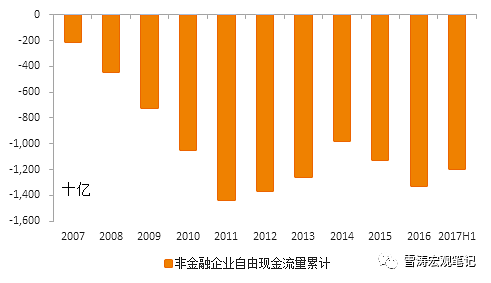 再见2017，中国第一个房地产大周期结束，下一波要等17年后…… - 8