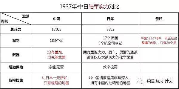 丈夫是中国将军，却惨被断头，她躲在澳洲百岁都不敢说出身世！背后竟藏着这样一个惊心动魄的故事！ - 7