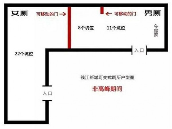 杭州公厕神设计 可让女厕瞬间增8间坑位（图） - 2