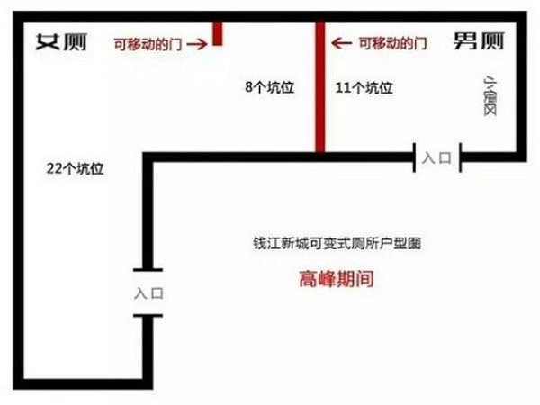 杭州公厕神设计 可让女厕瞬间增8间坑位（图） - 3