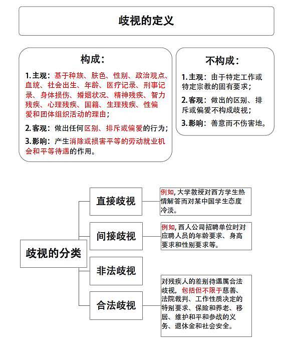 “亚洲人JJ都小？”在澳洲生活，被问到这些歧视问题，一定要这样怼回去 - 14