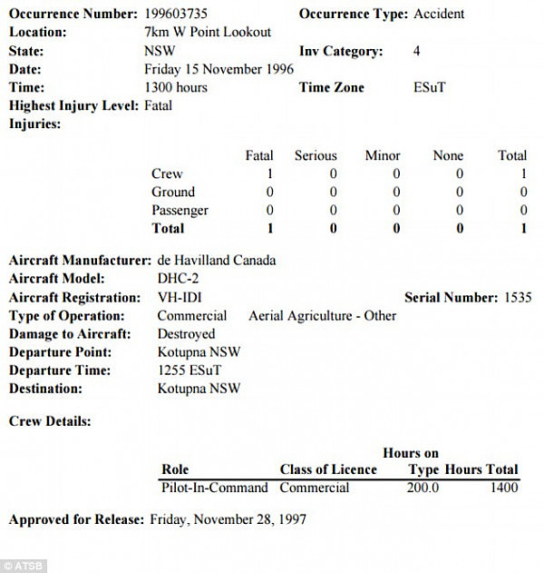 An investigation report (pictured) from 1996 reveals the same aircraft was involved in another fatal crash,