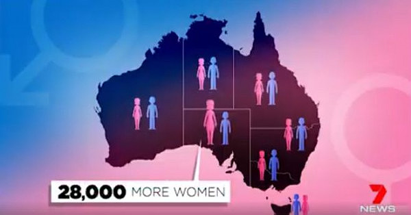 急！澳洲面临男人荒！二十多万女性急求老公！妹子痛心：“根本找不到男人！都成社交问题了！”宅男们，移民澳洲的机会来了！然而…… - 6