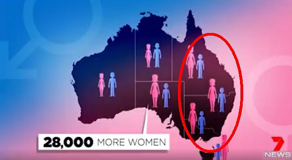 急！澳洲面临男人荒！二十多万女性急求老公！妹子痛心：“根本找不到男人！都成社交问题了！”宅男们，移民澳洲的机会来了！然而…… - 7