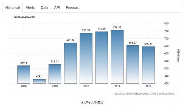 不愿交水电费，11位王子蹲进监狱！这背后竟还有一盘大棋