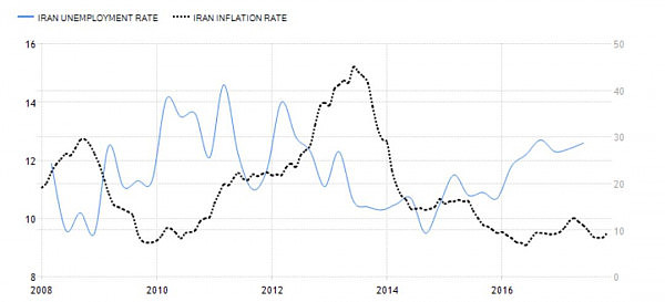 CMC Markets: 伊朗冲击简析 石油投资者聚焦波动率 - 2