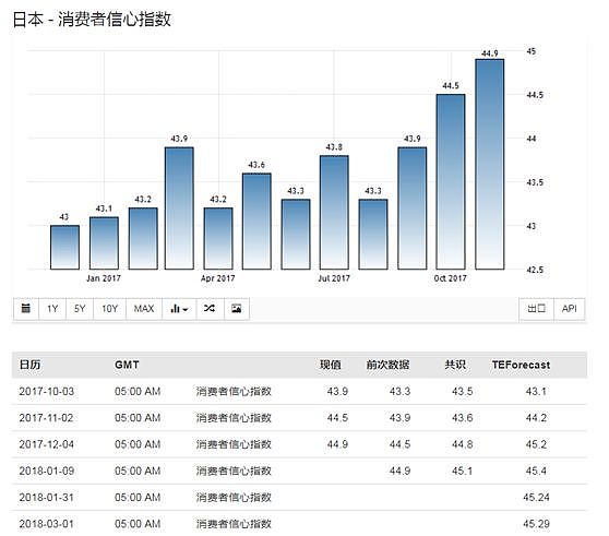 看鹰日本央行，日元会上涨吗？（组图） - 1