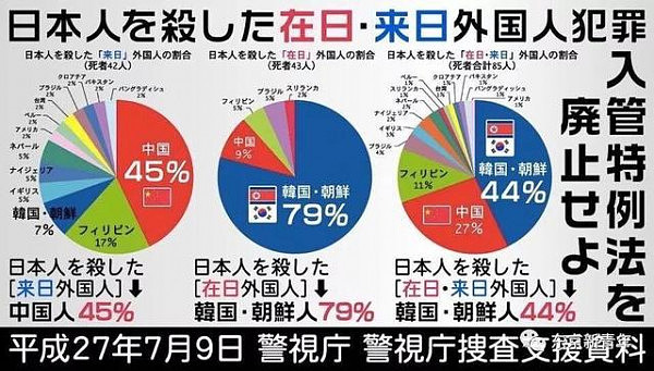 又是韩国人！把一名日本大学生推到了电车轨道上，日本网友彻底怒了！