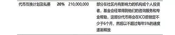 澳洲又一重磅区块链项目优物链(UCOT)上市，厉害了！袋鼠国 - 5