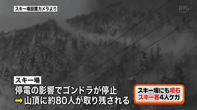 中国游客小心了！日本发生火山喷发，滑雪场雪崩一人死亡数十人受伤！