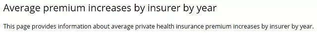 刚刚！政府批准私人保险涨幅建议！今年4月始，澳洲私人保险全面涨价！平均涨幅达3.98%！ - 4