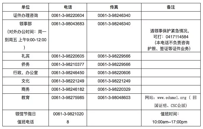 无数华人被骚扰，诈骗电话打爆澳洲！骗子自称“领事馆工作人员”握有“逮捕令”和“冻结令”！ 骗子的惯用套路是... - 8