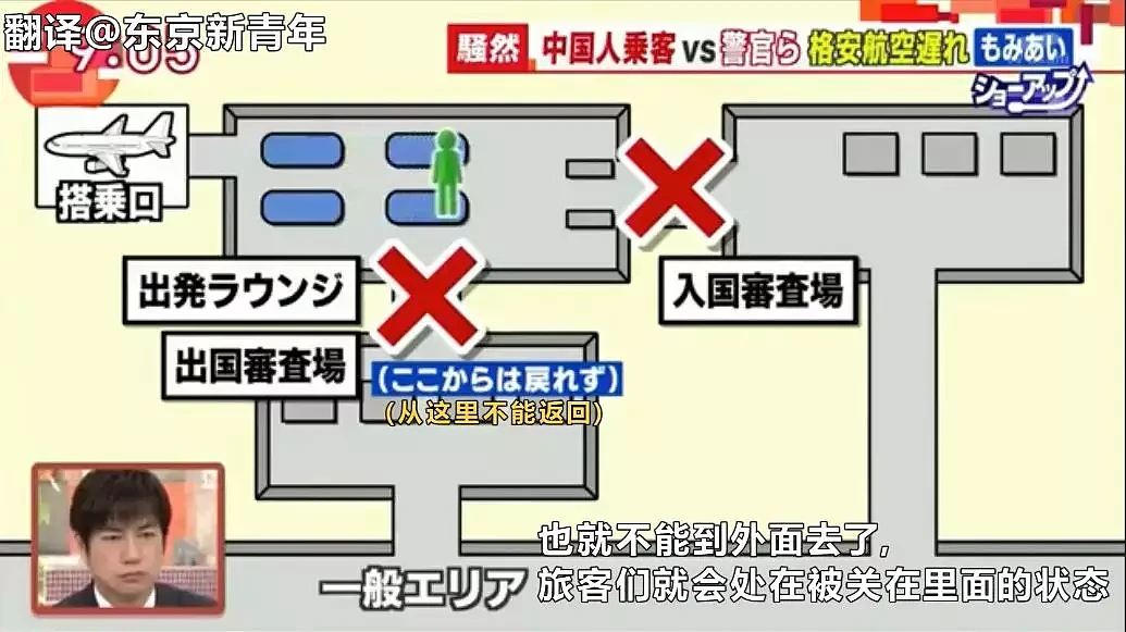 日本电视台公布了中国游客在成田机场那一晚的经历！听听不一样的声音… - 7