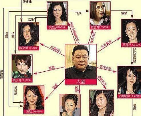 香港第一女富豪！14年忍辱没名分 今上位成功获百亿家产（组图） - 3