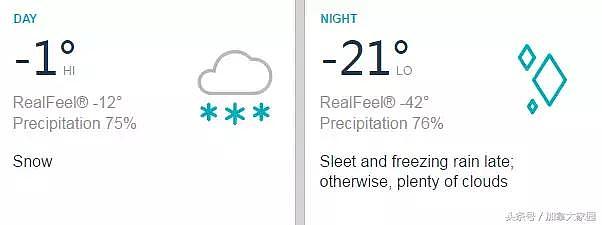 疯了，多伦多发极寒警报，今晚冷锋杀到！-42℃，没法活了