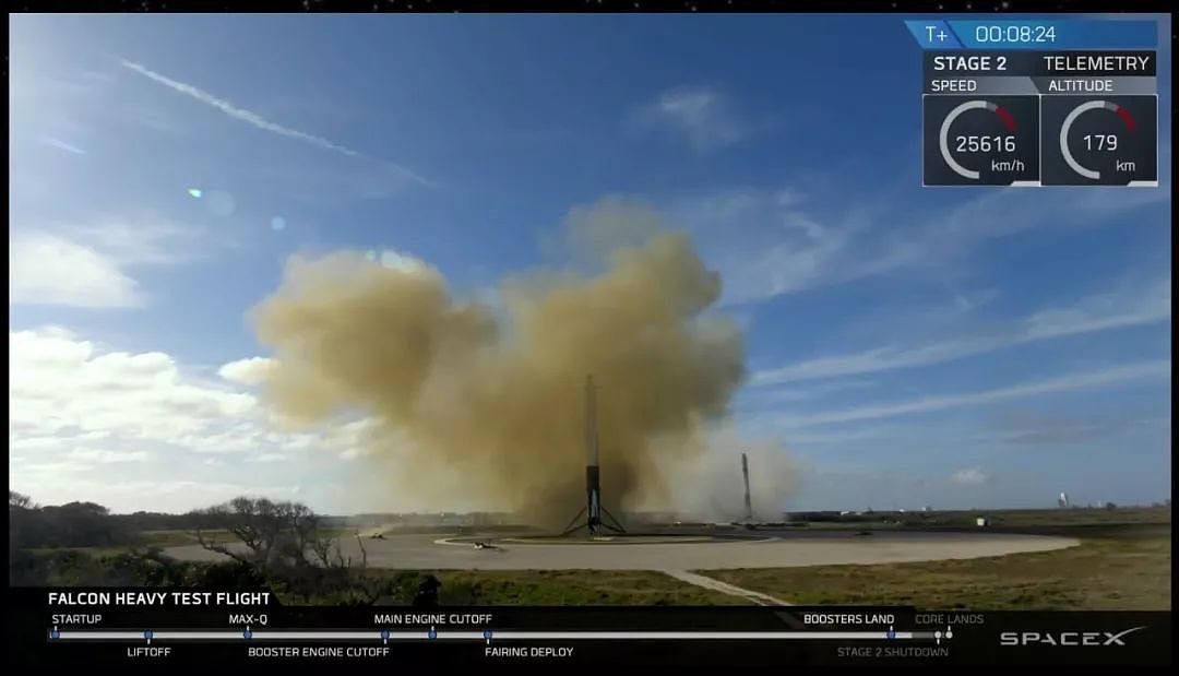 正在澳洲上空！一辆特斯拉跑车驶向火星！SpaceX “重型猎鹰”发射成功，马斯克彪悍改写历史！(视频+图片) - 3