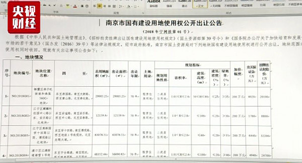 送钱送房送户口！中国近20个城市疯狂抢人，结果如何？ - 3