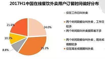 英国超市卖剥皮洋葱，反被痛骂助长懒惰？那你们是没来过中国……