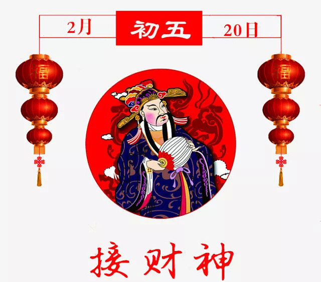 初五迎财神 | 2018年澳洲投资者在哪个版块能迎接到“财神爷” ？ - 1