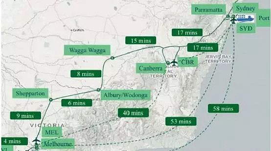 重大利好！时速千里超级高铁，或将在澳发车！悉尼到墨尔本不到1小时！ - 8