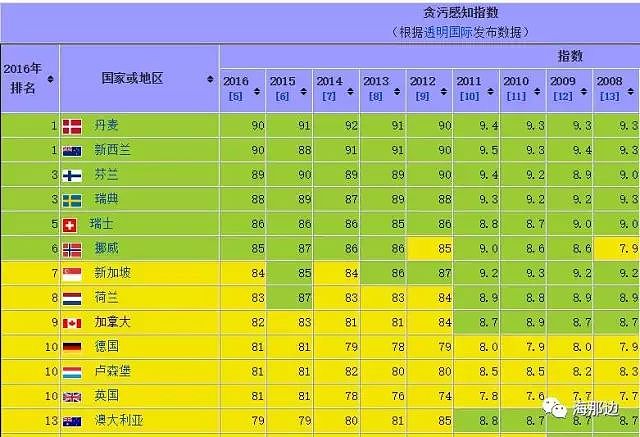 惨痛教训！为了200澳元，这位华人教授面临牢狱之灾，法庭上竟大言不惭“小事”！（组图） - 4