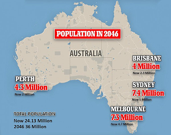 将移民配额砍至7万？澳专家描绘2046年可怕画面：失业+交通拥堵+生活空间不足 - 6