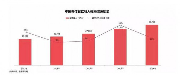 刚刚，马云点了一份史上最贵“外卖“，600个亿！ - 11