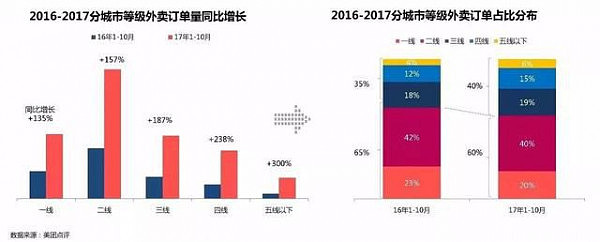 刚刚，马云点了一份史上最贵“外卖“，600个亿！ - 13