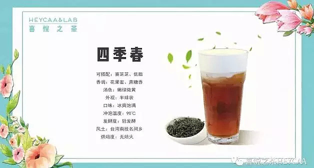 风靡全国！人从众𠈌的网红奶茶开来悉尼了！首次登陆海外，回头率百分百！究竟是什么让大家排队也甘愿！ - 29