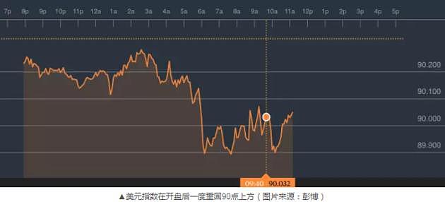 特朗普推文“美国赢贸易战轻而易举”犯众怒！昨夜，这些国家强硬回怼