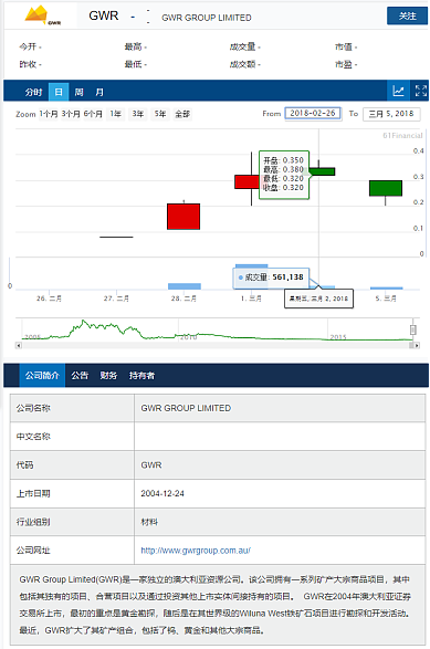 半年财报披露大盘三日连跌！近9成行业业绩不如预期？ - 8