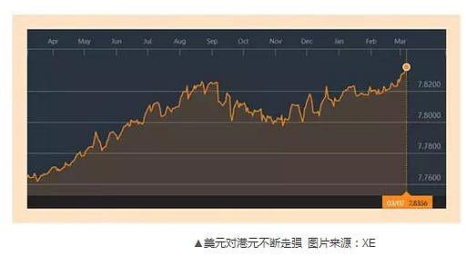 35年头一遭！香港传来大消息，“剁手党”赚了，这些人急了