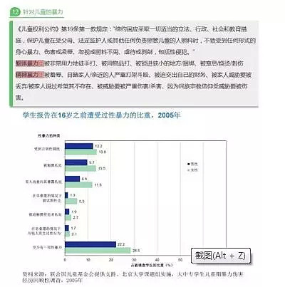 你也许永远想不到，我爸爸在我阴道里插进过什么？（组图） - 13