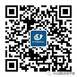 61Financial-app文 wk2 第二篇3119.png,0