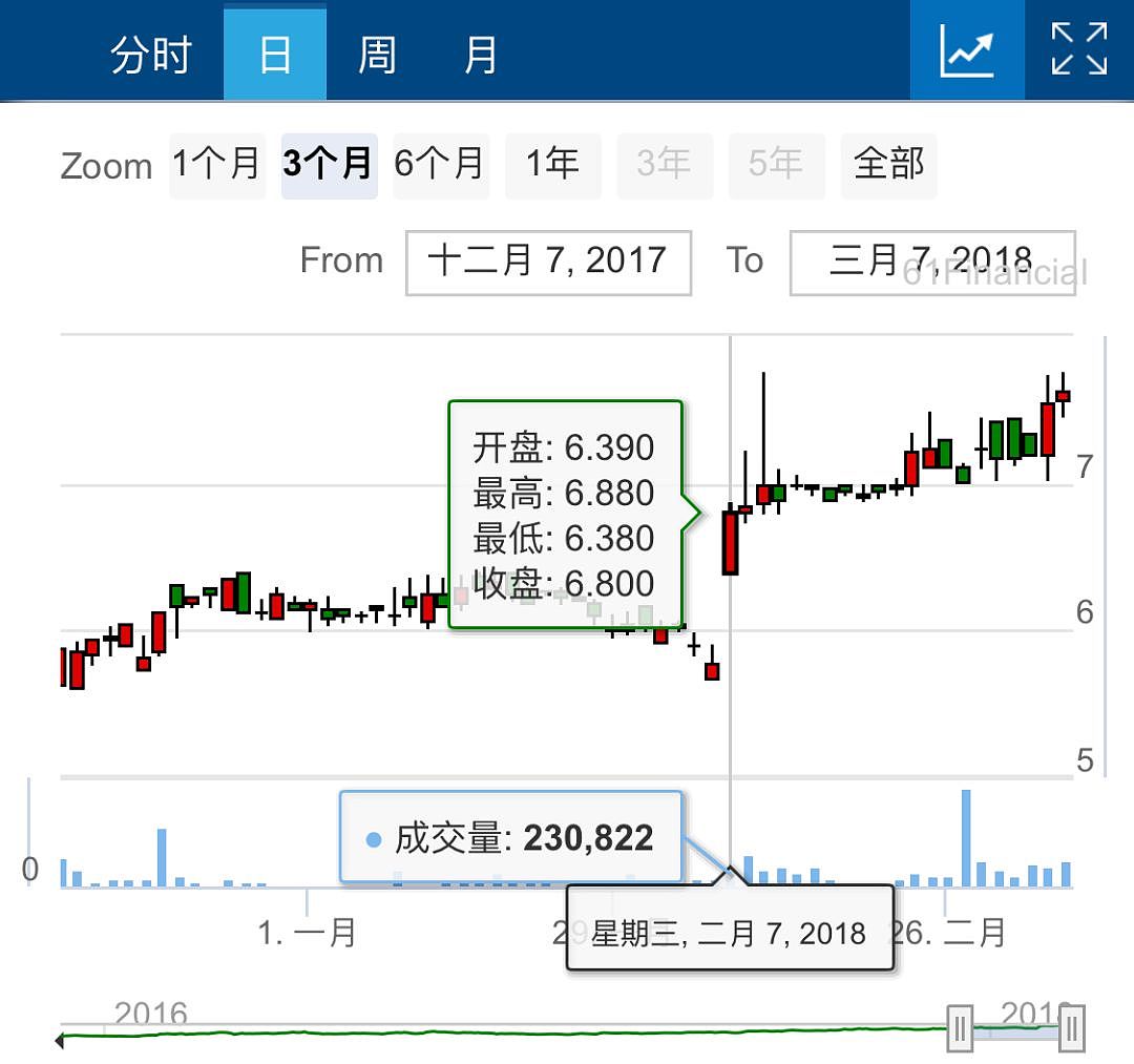 有阴谋？99%的人花钱刷雅思，1%的人却“用”雅思赚钱？ - 24