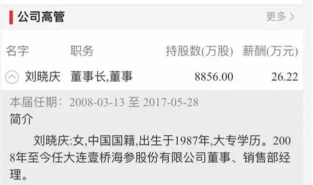 31岁女富商刘晓庆被抓！她和父亲曾用这种方法两年狂收17亿（图） - 5