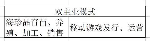 31岁女富商刘晓庆被抓！她和父亲曾用这种方法两年狂收17亿（图） - 8