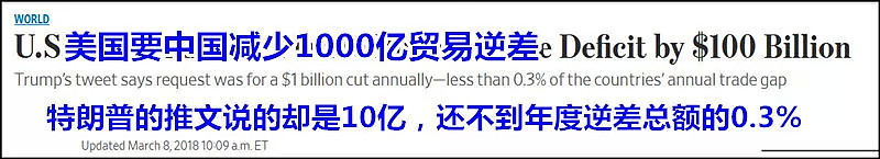 特朗普要砍中国10亿美元逆差，白宫：他少说了两个0 - 4