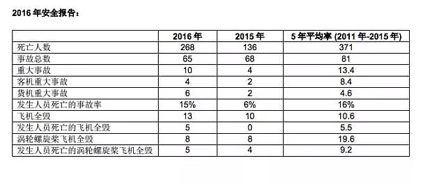 空姐爆出惊天秘密：她若不说，飞机上这些事儿你可能一辈子都不知道 - 24