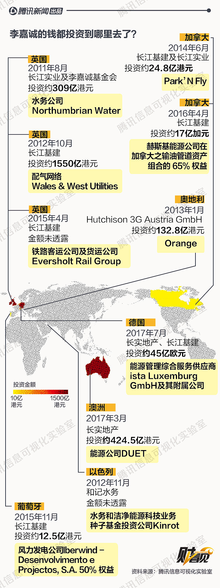 重磅！李嘉诚宣布退休，长子李泽钜全面接班！图解商业帝国与接班人崛起历程（视频/组图） - 10