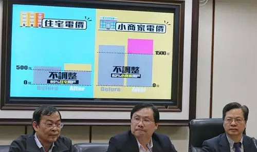 台湾电价涨了，网民吐槽：已经用肺发电了还要涨？ - 1