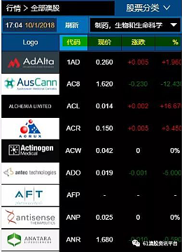 61Financial-app文 wk3 第一篇540.png,0